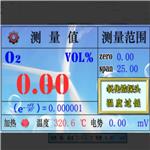 氧化鋯氧量分析儀 型號:GY088-M72845 氧化鋯氧量分析儀 型號:GY088-M72845