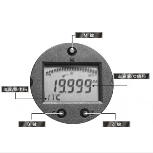 壓差式密度計 型號:M608-RYC-3000