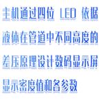 壓差式密度計 型號:M608-RYC-3000