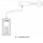 流速測量儀 型號:SX411-YSD5 流速測量儀 型號:SX411-YSD5