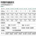 電熱恒溫干燥箱 中西器材 SB000-101-00B