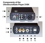 德國Avisoft超聲聲音播放裝置