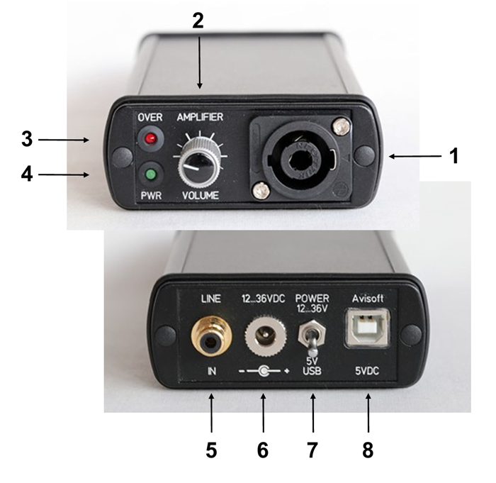 德國Avisoft動物超聲波聲音功率放大器