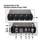 德國Avisoft多通道動物超聲聲音回放系統(tǒng) 德國Avisoft多通道動物超聲聲音回放系統(tǒng)