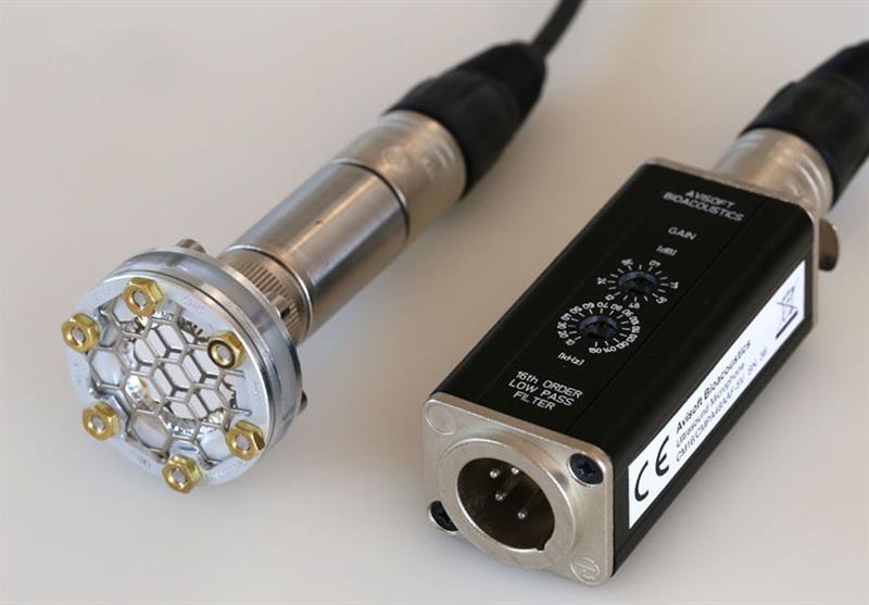 德国Avisoft电容式超声麦克风CM16/CMPA