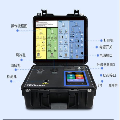 便携式水质分析仪（中西器材） 型号:BJSM-B