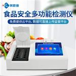 食品安全快速檢測分析設(shè)備