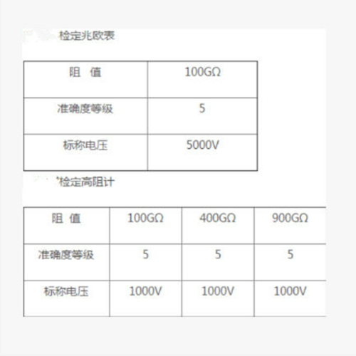 絕緣電阻表檢定裝置 型號:ZX/LGZ92E