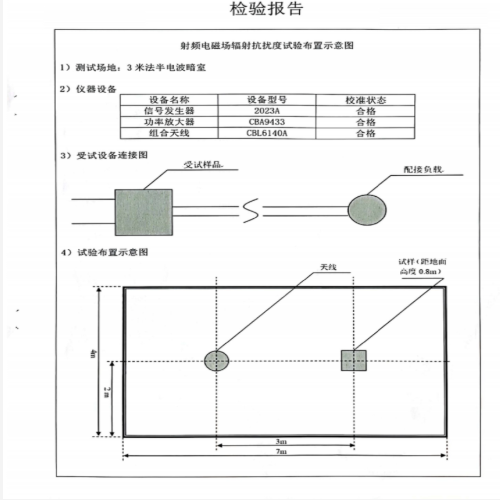 可燃氣體報警控制器 型號:PK3000-I 