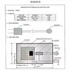 可燃氣體報警控制器 型號:PK3000-I 