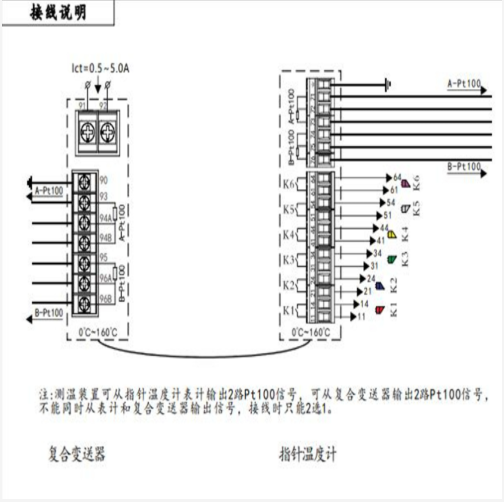 繞組溫度計型號:ZXHD/BWR-926220