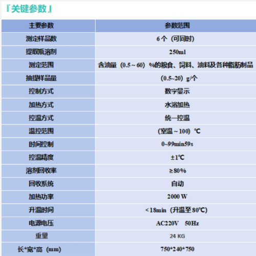 索氏提取器 中西器材 型號:VM888-JF-606