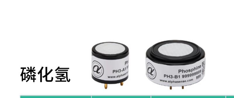 阿尔法alphasense 气体传感器 特殊气体