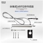 原測大師 LVDT-GF系列鉸接式位移傳感器 