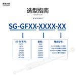 原測大師 LVDT-GF系列鉸接式位移傳感器 