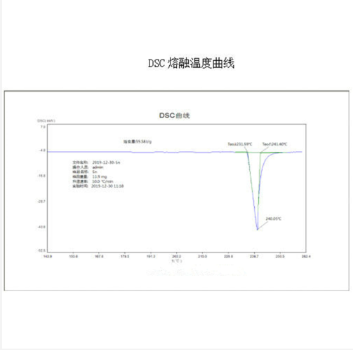 差示掃描量熱儀（中西器材） ZXLRY-DSC200