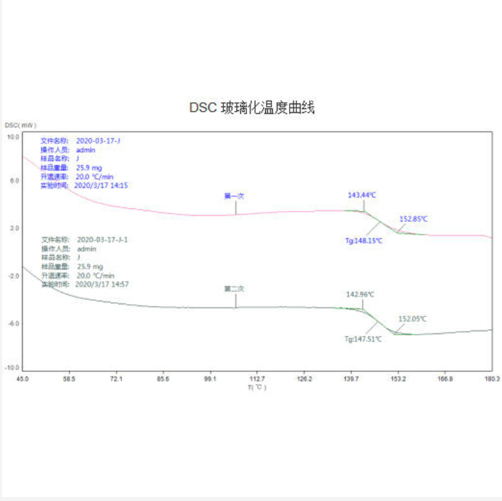 差示掃描量熱儀（中西器材） ZXLRY-DSC200