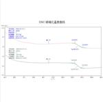 差示掃描量熱儀（中西器材） ZXLRY-DSC200