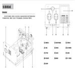 平流泵 KM1-2PB-3020IV庫號：M409276 