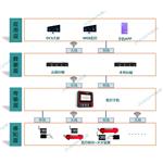 礦用火災零容忍！普思智能滅火系統(tǒng)極速響應