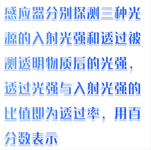 鏡片透過率測試儀（中西器材）BX33-SR550D