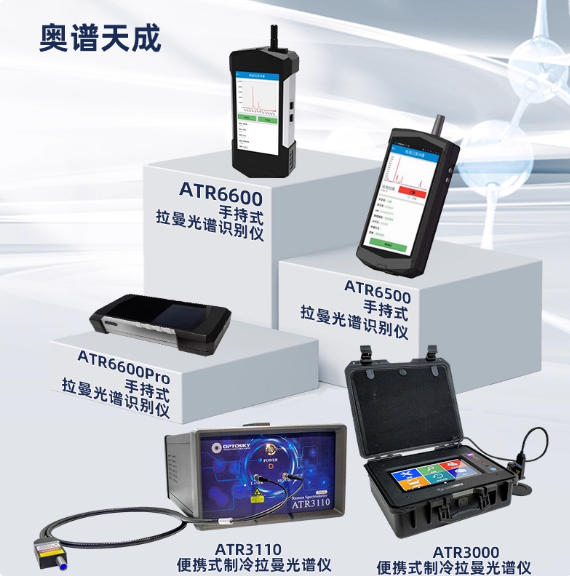 奧譜天成手持式拉曼光譜儀電池可更換第四代