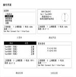 混凝土含水率检测仪 型号:GTJ-4114
