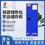 昱邦安 防火安全柜 紅黃藍安全儲存柜