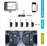 數(shù)據(jù)采集系統(tǒng) 型號:TV11-JK208庫號：M41945