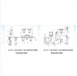 水泥中二氧化碳测定仪 型号:M608-BL2021-2 水泥中二氧化碳测定仪 型号:M608-BL2021-2