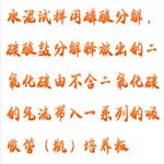 水泥中二氧化碳测定仪 型号:M608-BL2021-2 水泥中二氧化碳测定仪 型号:M608-BL2021-2