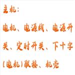 匀浆仪（均质器） 型号:YK22-JT-D