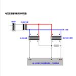 数字式互感器校验仪（中西器材） LWH 8320