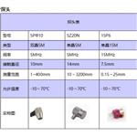 声波测厚仪 型号:BD05-Fiedler192 