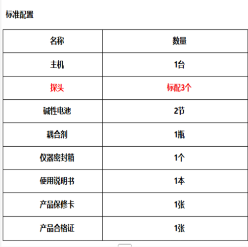 声波测厚仪 型号:BD05-Fiedler192 