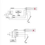 電纜故障測試儀（中西器材） BJXHGG501B