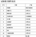 恒温恒湿试验箱 中西器材 型号:HH00-M42485 恒温恒湿试验箱 中西器材 型号:HH00-M42485