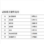 恒温恒湿试验箱 中西器材 型号:HH00-M42485 恒温恒湿试验箱 中西器材 型号:HH00-M42485