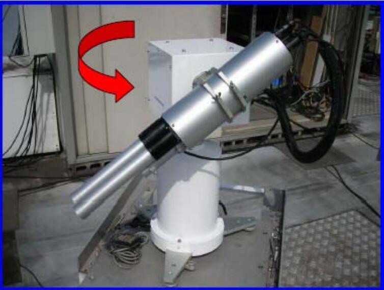 气溶胶分析仪PREDE