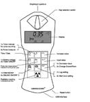 Gamma Scout辐射检测仪GS-15库388236 Gamma Scout辐射检测仪GS-15库388236