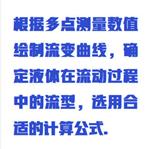 六速旋转粘度计 WYHT03/ZXNDJ-6-110V