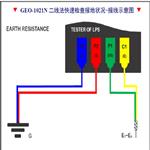 接地電阻測(cè)試儀 型號(hào):GEO-1021N