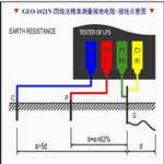 接地電阻測(cè)試儀 型號(hào):GEO-1021N