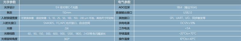 ATP7100微型光栅光谱仪(制冷型)