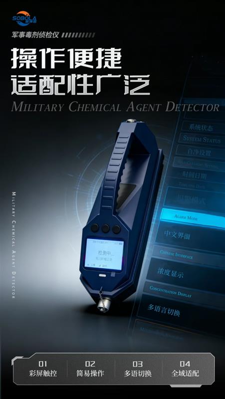 軍事毒劑偵檢儀