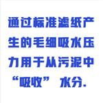 污泥毛细管吸收时间测定仪  WYHT03-ZXCST