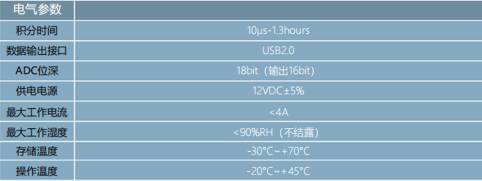ATP7330超高分辨率光栅光谱仪
