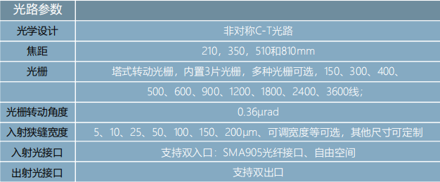 ATP7330超高分辨率光栅光谱仪