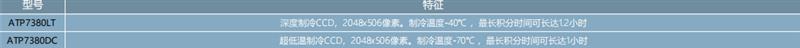 ATP7380 成像型光栅光谱仪