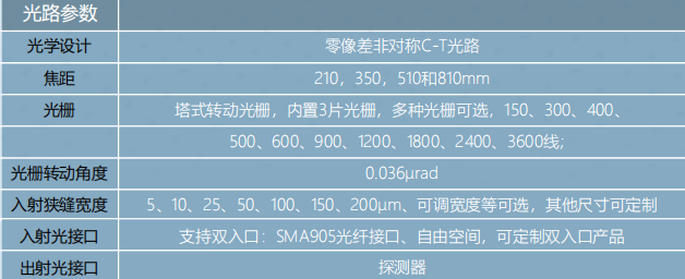 ATP7380 成像型光栅光谱仪